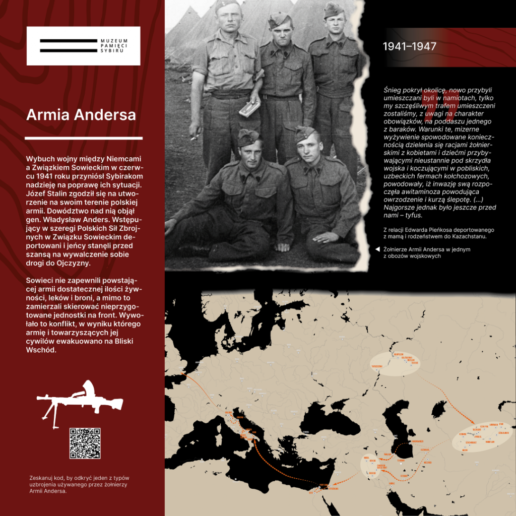 Fragment Armia Andersa